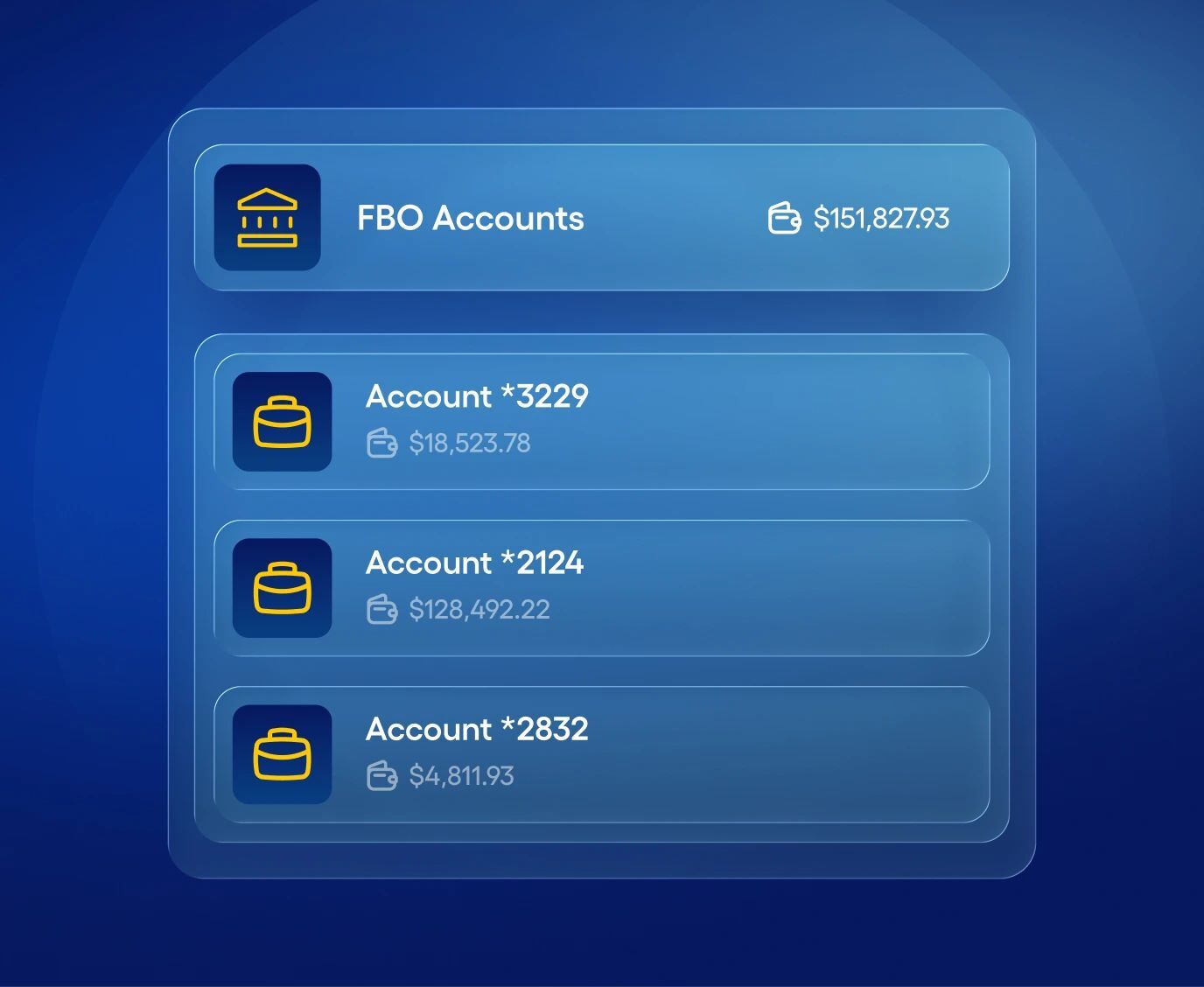 fbo_accounts_774