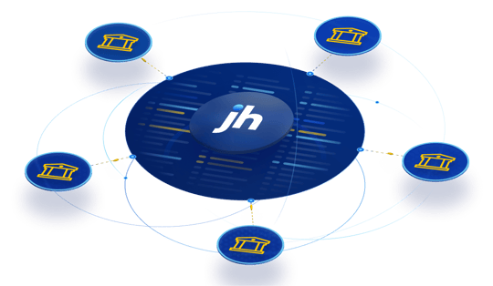 multibankheromobile
