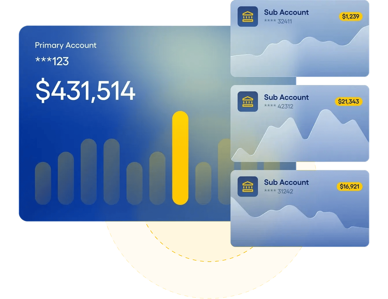 virtualaccountsherp