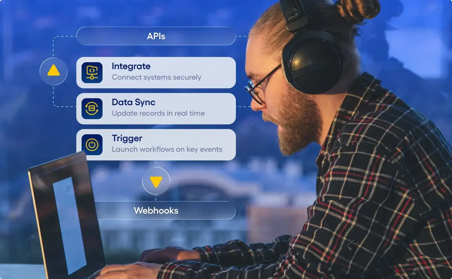 webhooksapisnew
